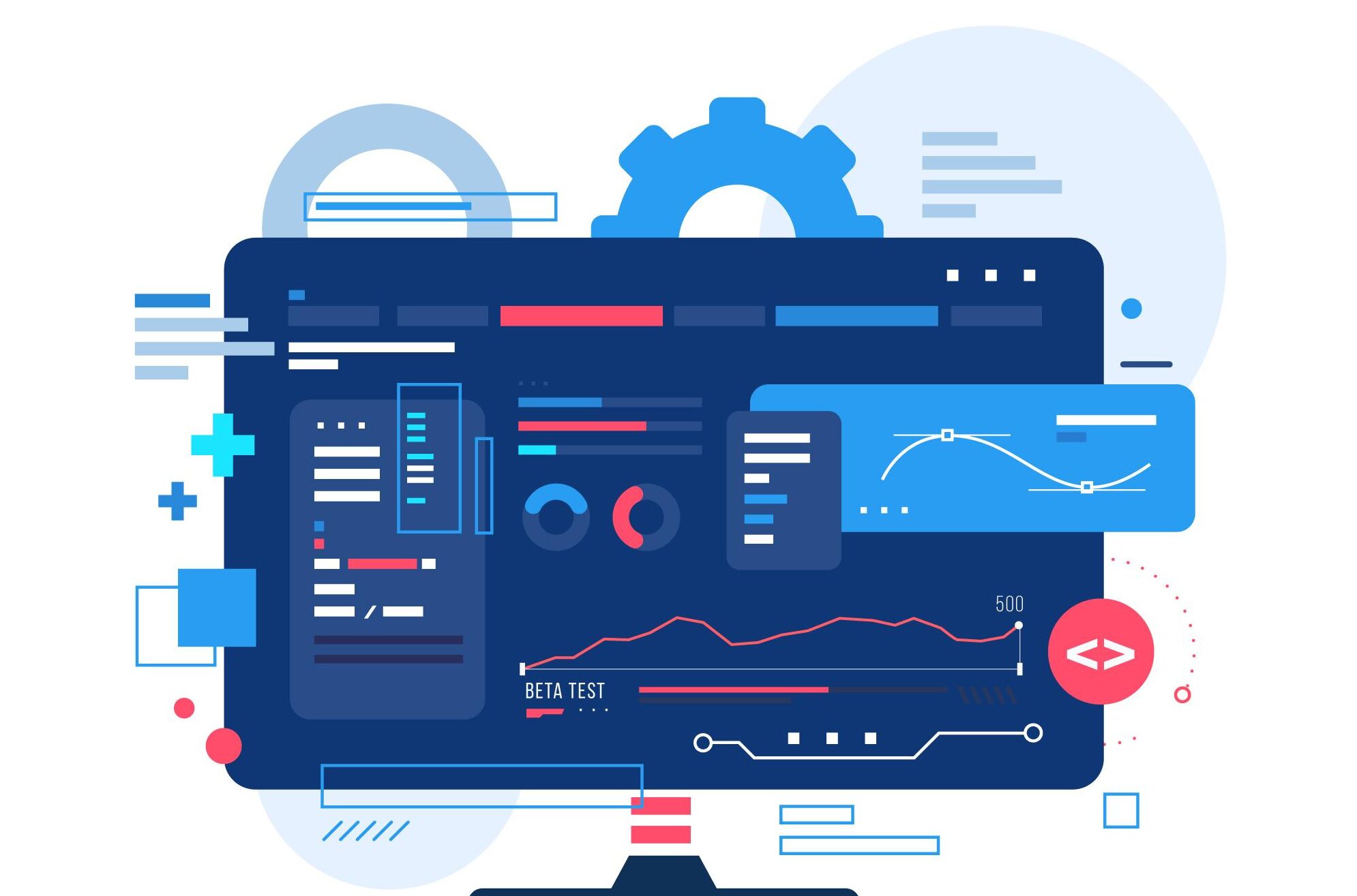 Custom Software Development Company in Kolkata - All About Digital