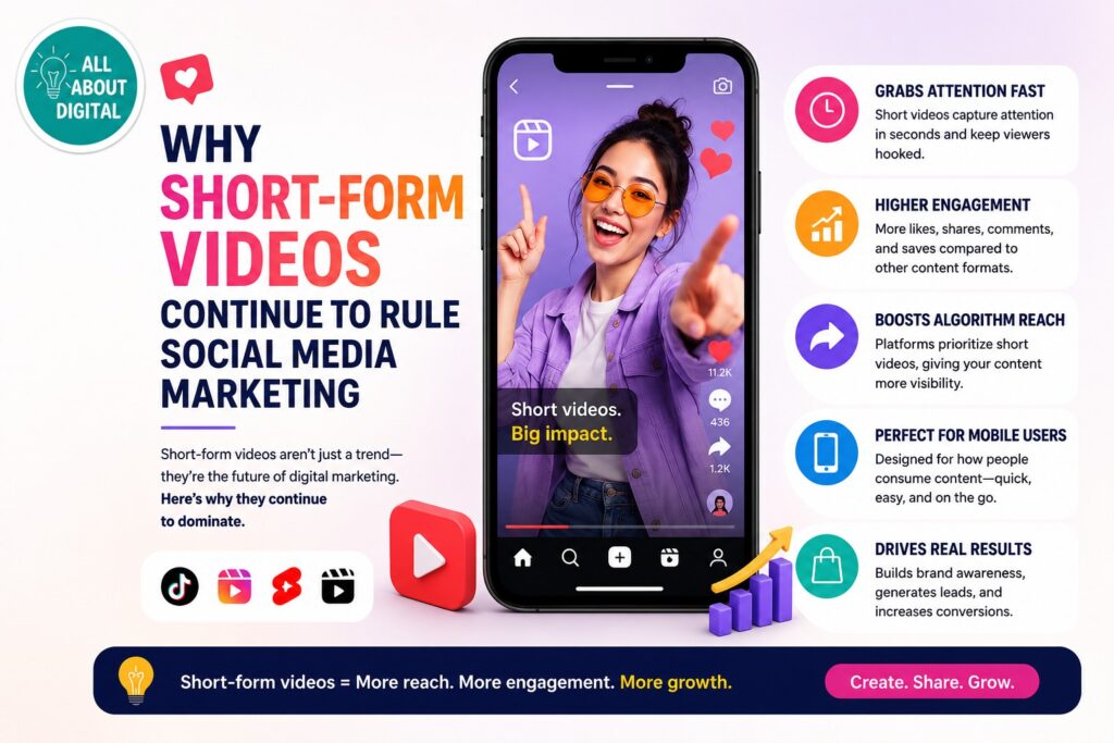 Why Short-Form Videos Continue to Rule Social Media Marketing